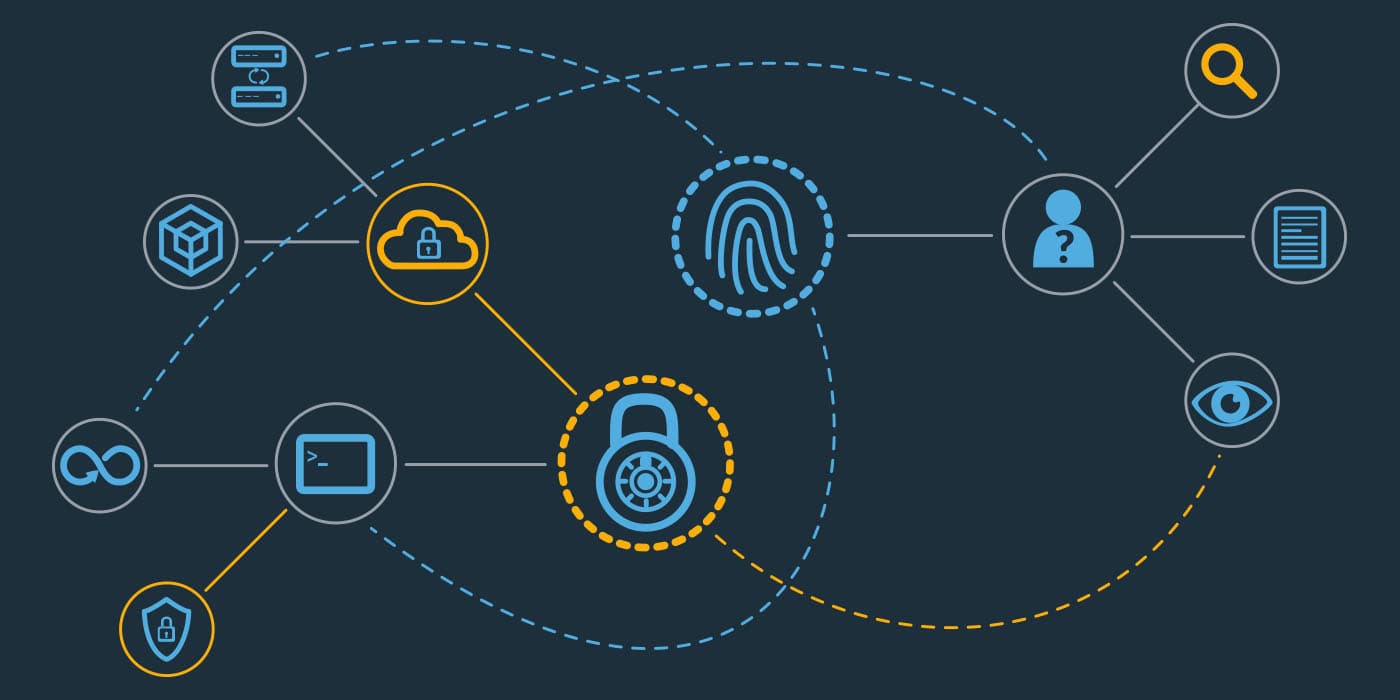 User Authentication API with Express, JWT, Bcrypt, and MySQL